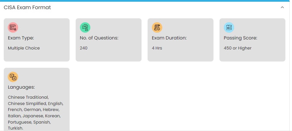 CISA Exam Format