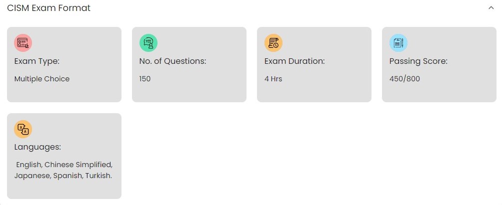 CISM Exam Format