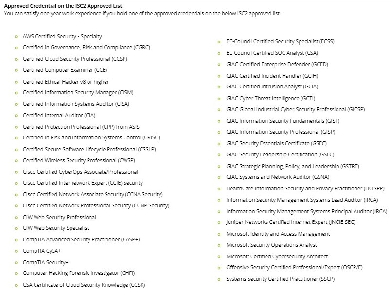 Relevant Education or Certifications