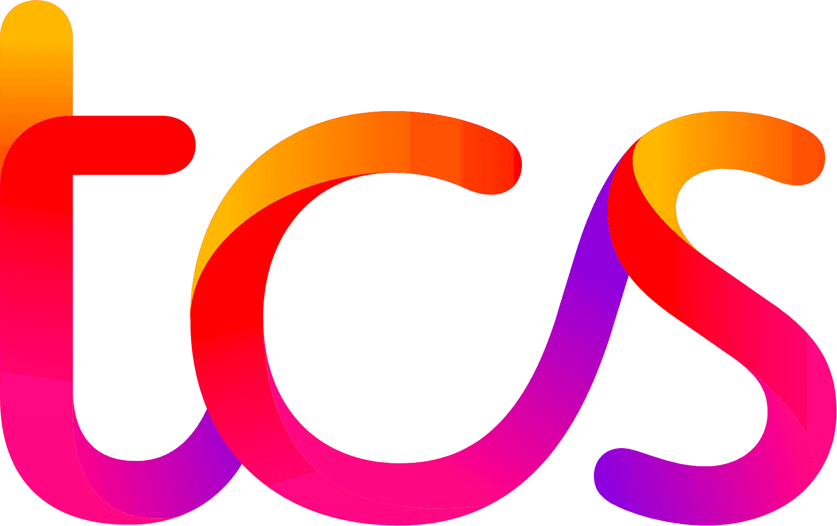 tcs