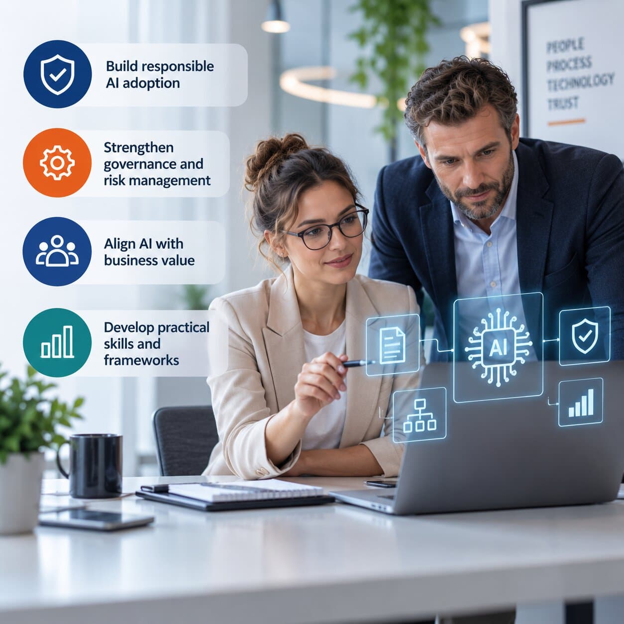 ITIL® AI Governance (Version 5)