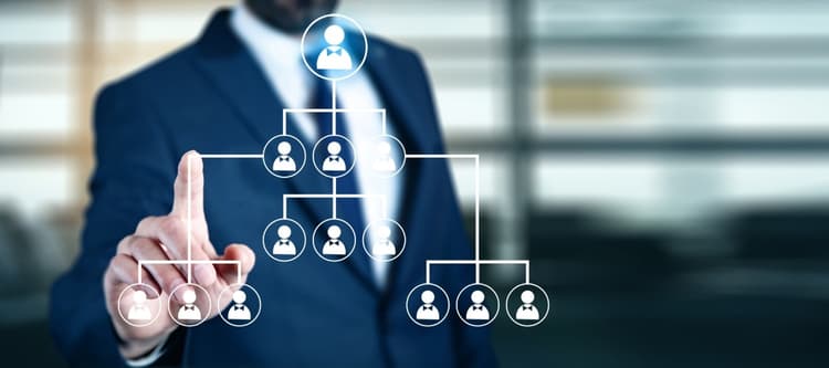 Stakeholder Management