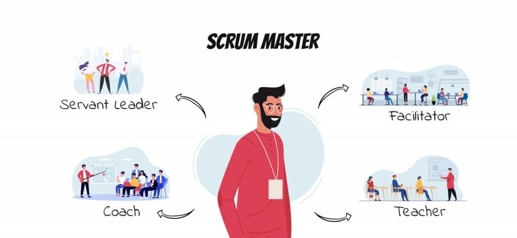 What is a Scrum Master?