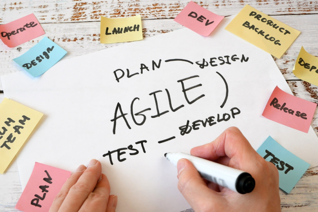 Benefits of Adopting Agile in Your Organization