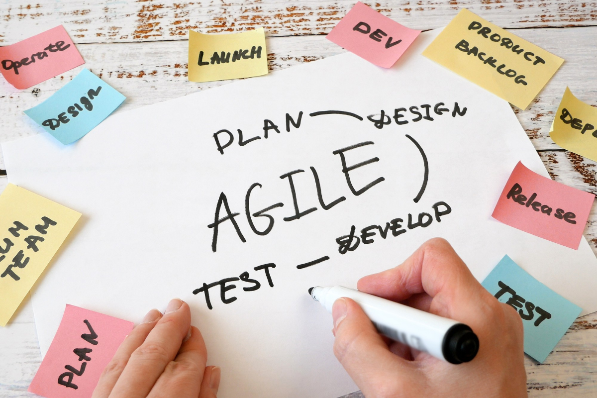 Benefits of Adopting Agile in Your Organization