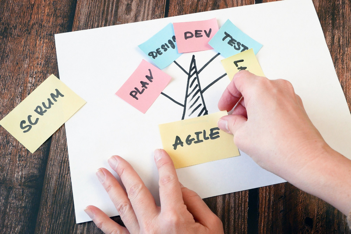 Scale Agile Methodologies