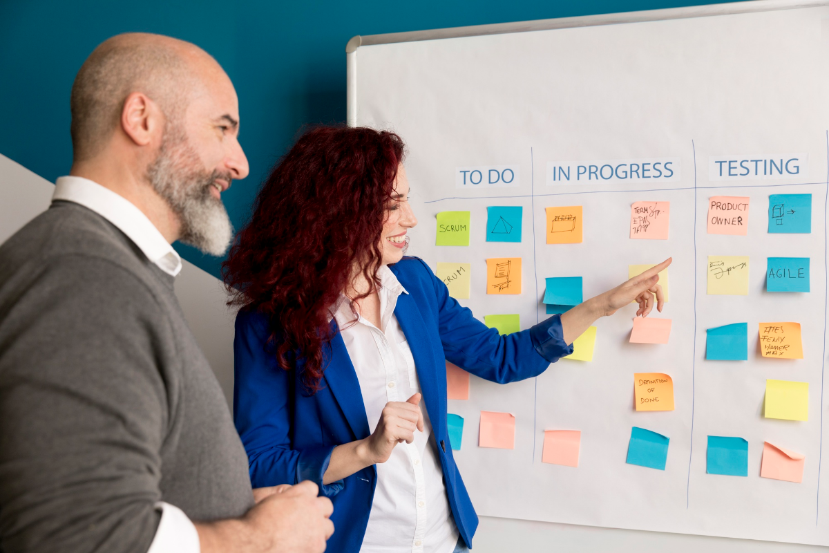 Agile Testing for agile projects
