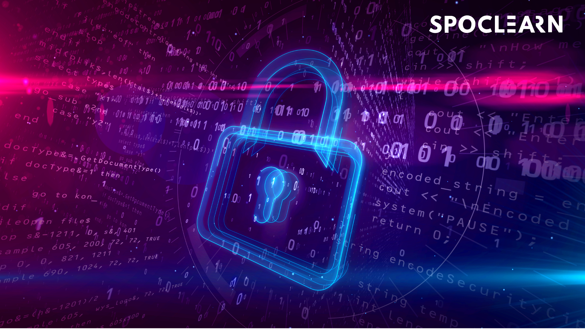 ITIL 4 and Security Management
