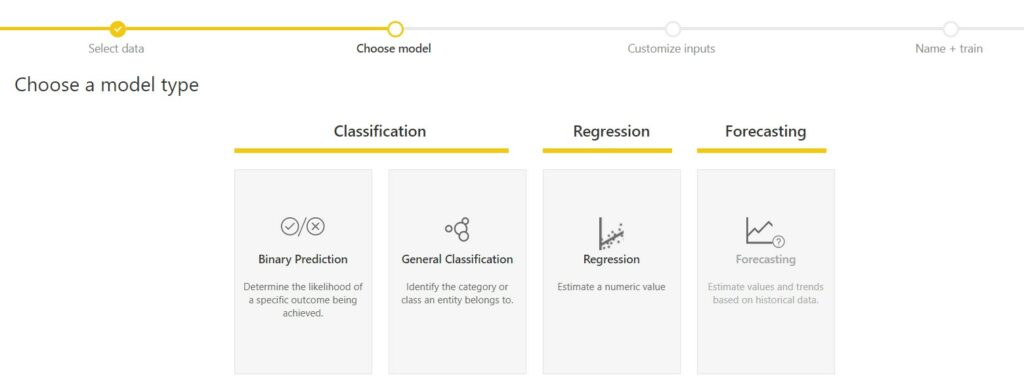 Automated Machine Learning using AI in Power BI