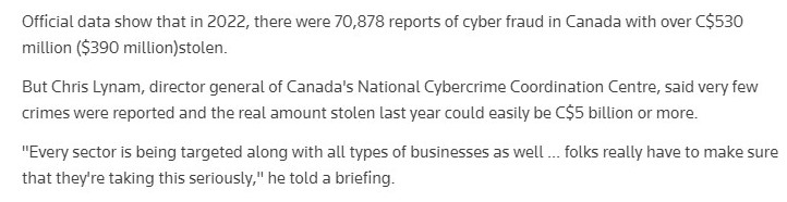 Cyber scam in Canada in 2022