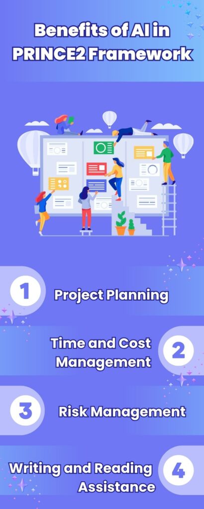 Benefits of AI in project management