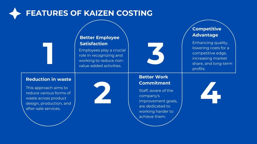 features of kaizen costing