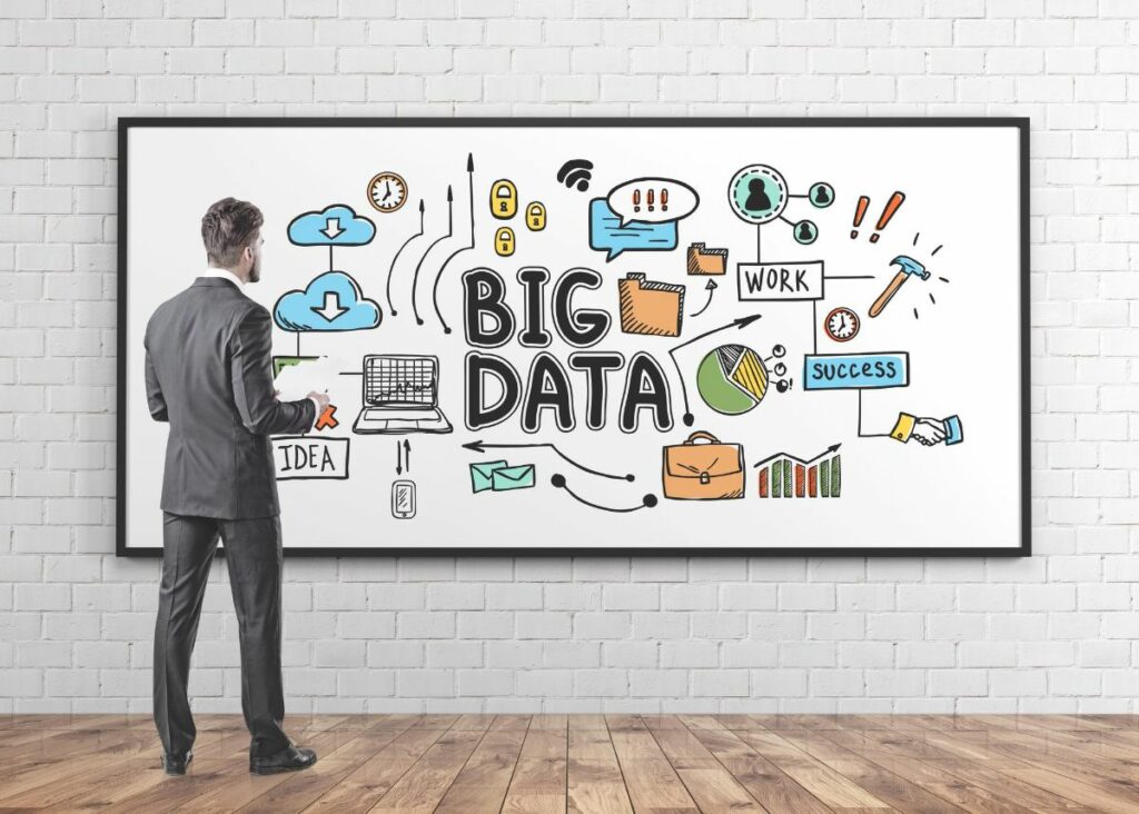 Role of Big Data in Modern Business