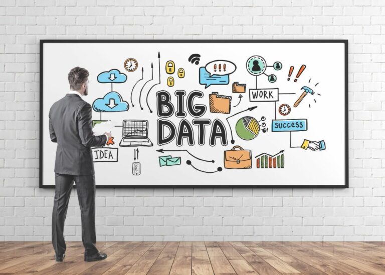 The Role of Big Data on Today's Business Strategies | Spoclearn