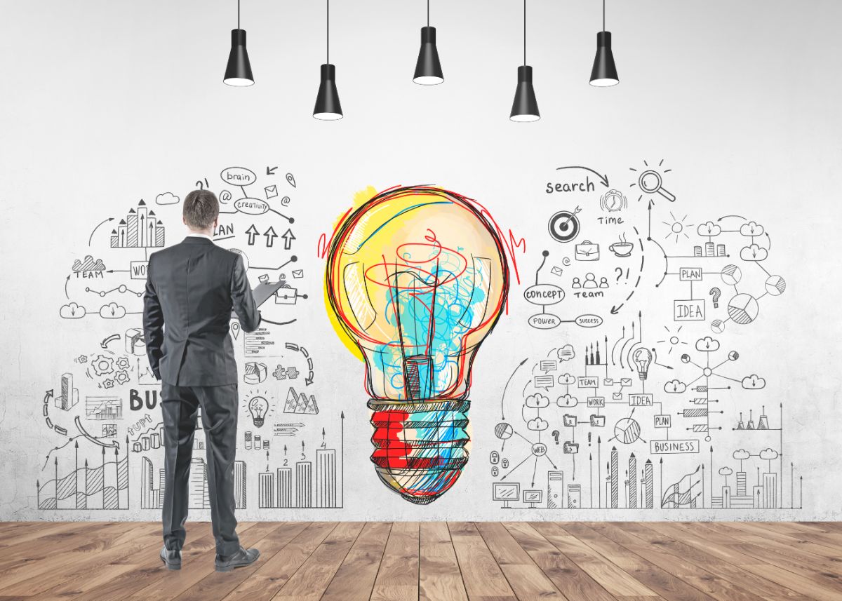 one of the tools associated with Design Thinking